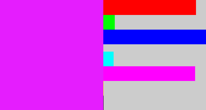 Hex color #e51dfe - pink/purple