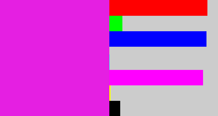 Hex color #e51fe2 - pink/purple