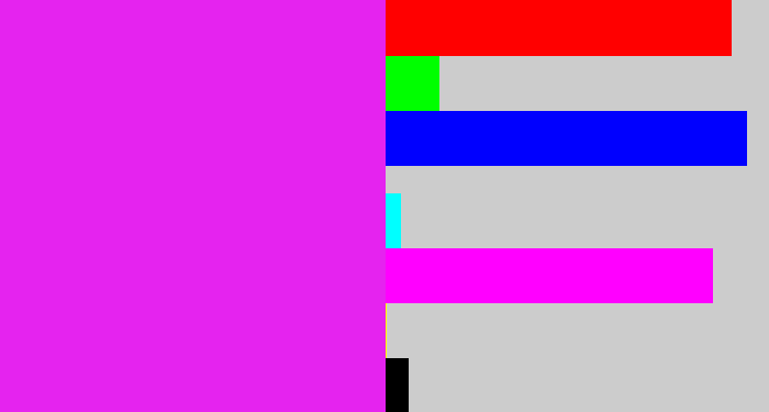 Hex color #e523ef - pink/purple