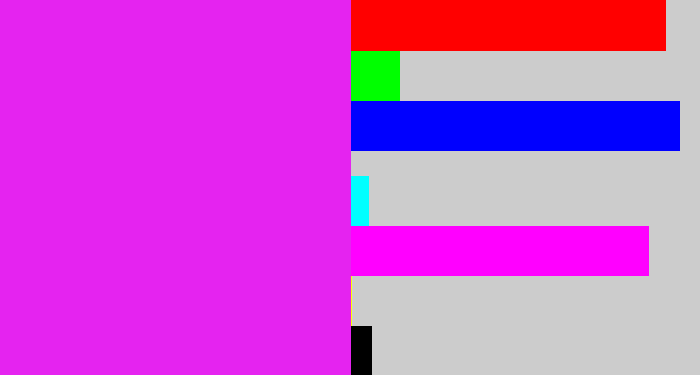 Hex color #e523f0 - pink/purple