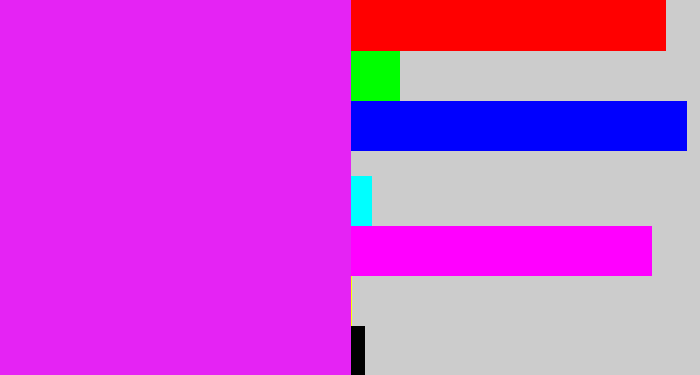 Hex color #e523f4 - pink/purple