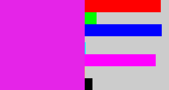 Hex color #e524e8 - pink/purple