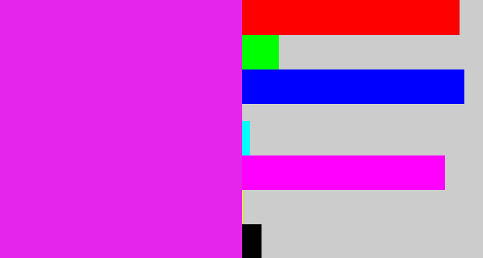 Hex color #e525eb - pink/purple