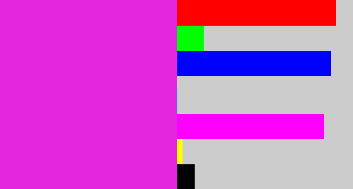 Hex color #e526df - purple/pink