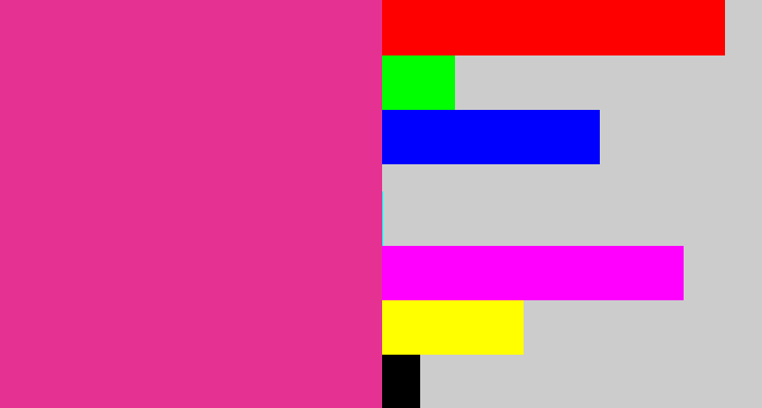 Hex color #e53191 - darkish pink