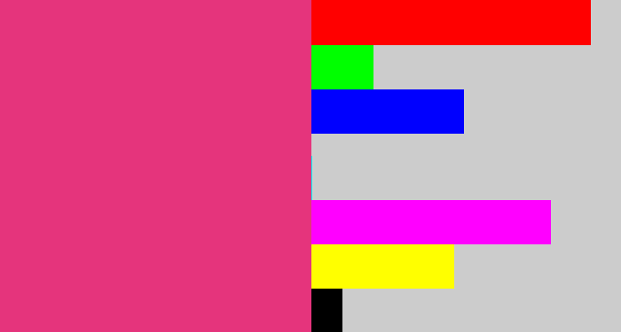Hex color #e5347c - darkish pink