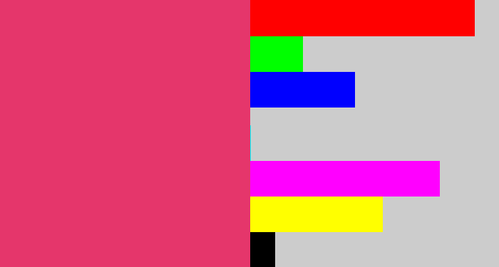 Hex color #e5366b - darkish pink