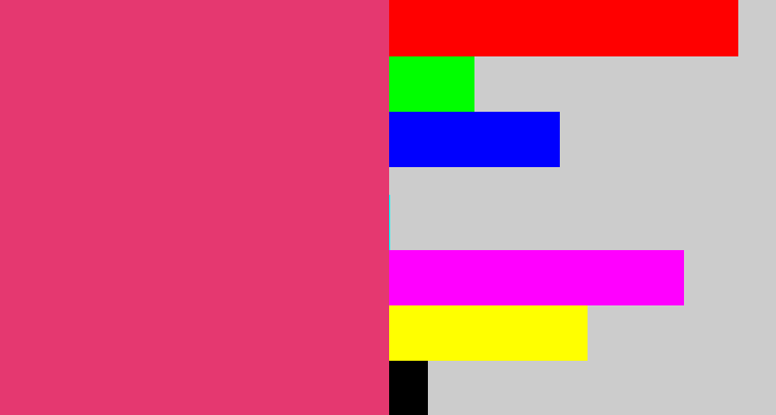 Hex color #e53870 - darkish pink