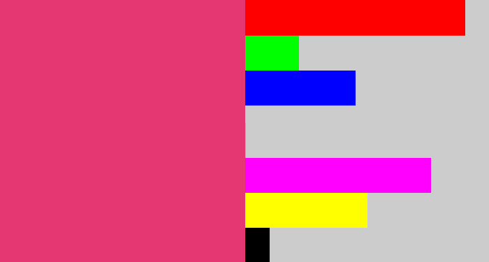 Hex color #e53872 - darkish pink