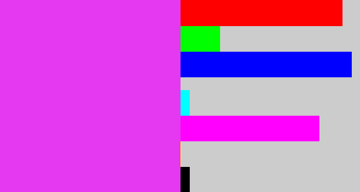Hex color #e538f1 - heliotrope