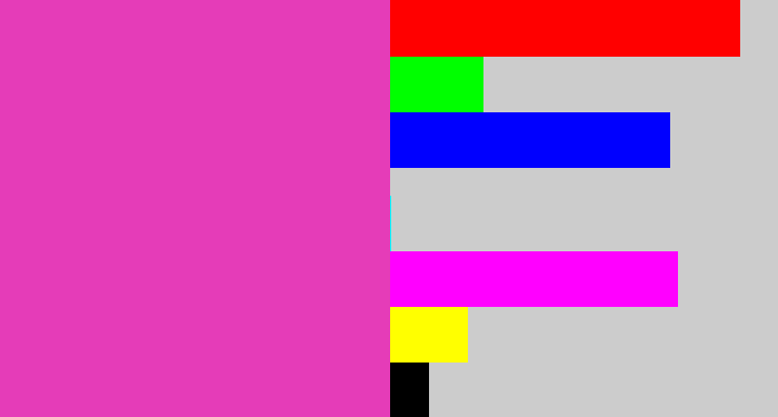 Hex color #e53cb8 - purpleish pink