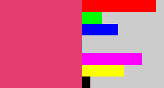 Hex color #e53d70 - darkish pink