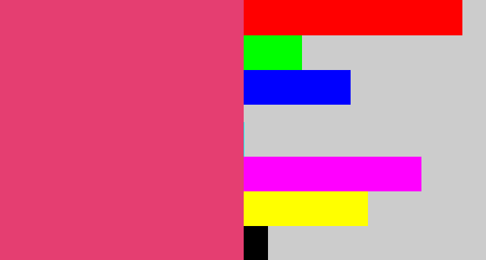 Hex color #e53e71 - darkish pink