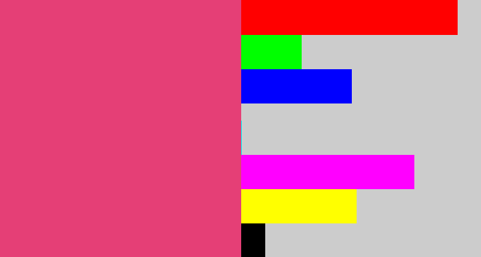 Hex color #e53f76 - darkish pink