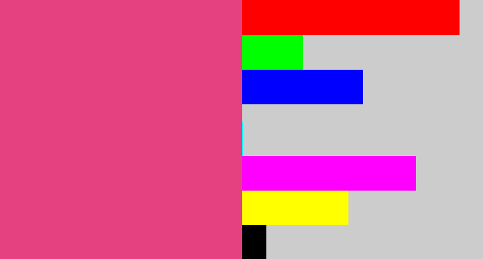 Hex color #e54080 - darkish pink