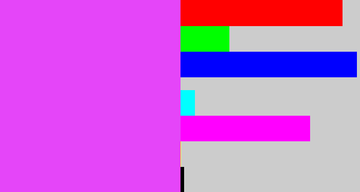 Hex color #e545f9 - heliotrope