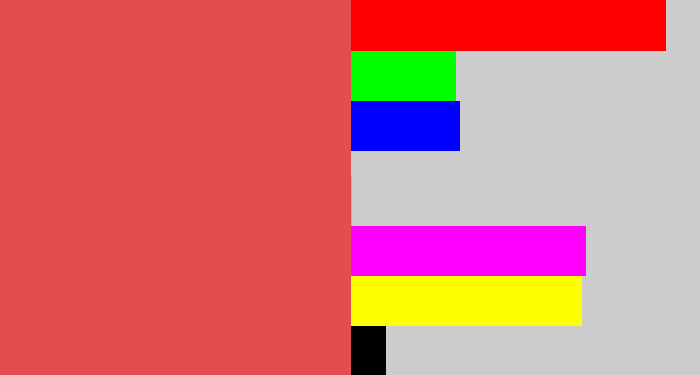 Hex color #e54c4e - pale red