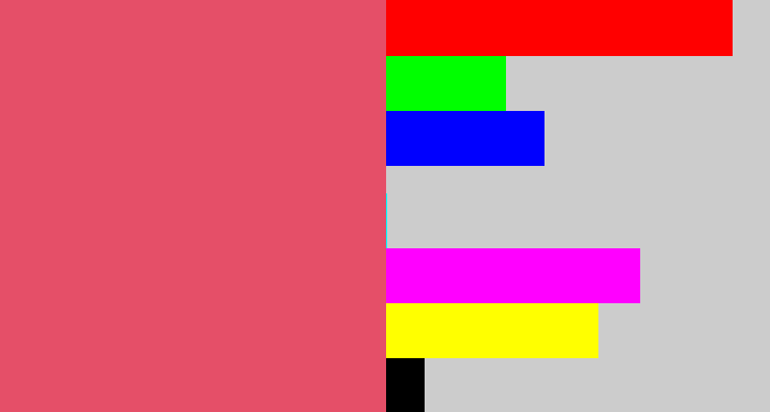 Hex color #e54f68 - pastel red