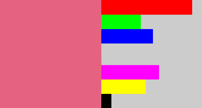 Hex color #e56381 - pinkish