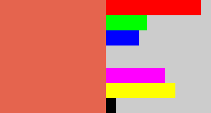 Hex color #e5644e - pastel red
