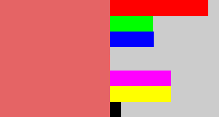 Hex color #e56465 - pastel red