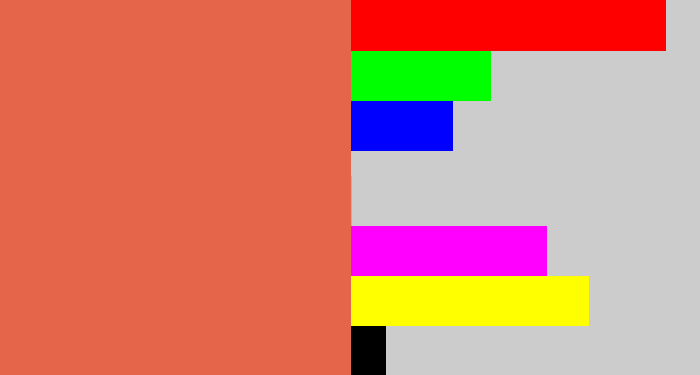 Hex color #e5654a - pastel red