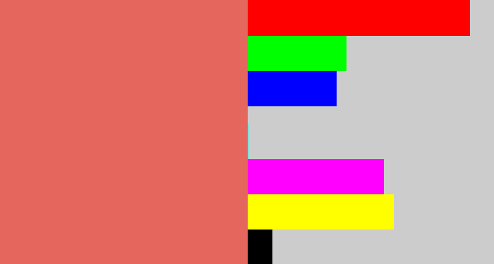 Hex color #e5665d - pastel red