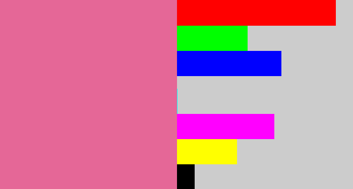 Hex color #e56797 - medium pink