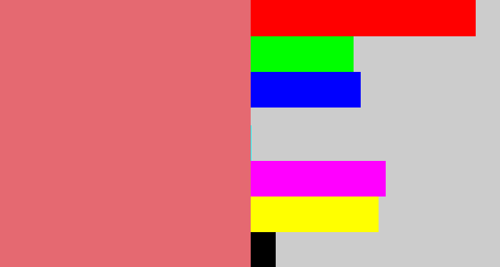 Hex color #e56971 - pinkish
