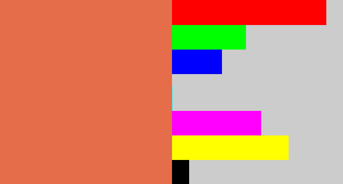 Hex color #e56d49 - pastel red