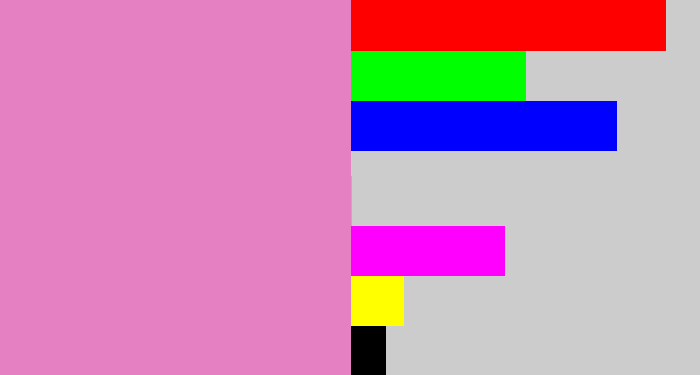 Hex color #e580c2 - lavender pink