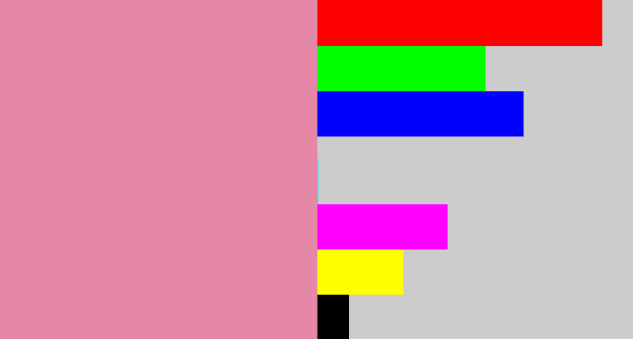 Hex color #e587a7 - pig pink