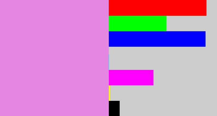 Hex color #e587e2 - lavender pink