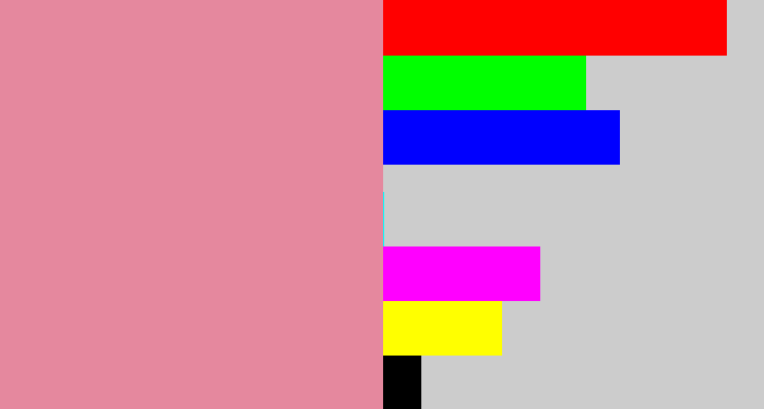 Hex color #e5889e - pig pink