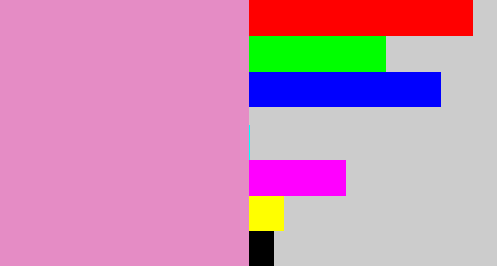 Hex color #e58cc5 - lavender pink