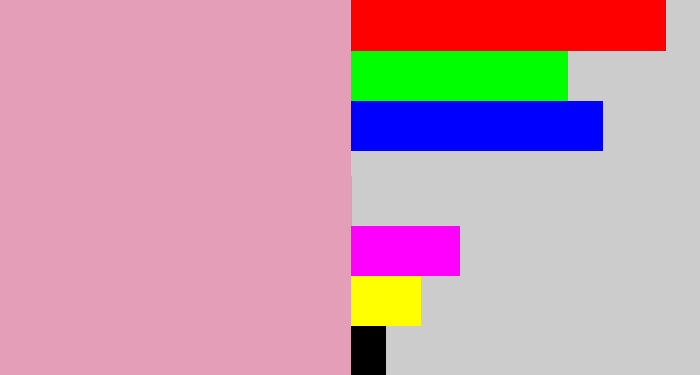 Hex color #e59eb8 - faded pink