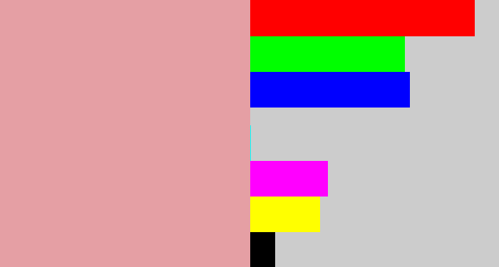 Hex color #e59fa4 - faded pink