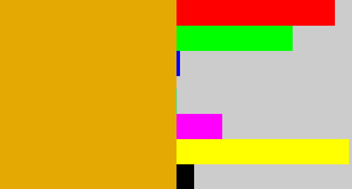 Hex color #e5a904 - burnt yellow