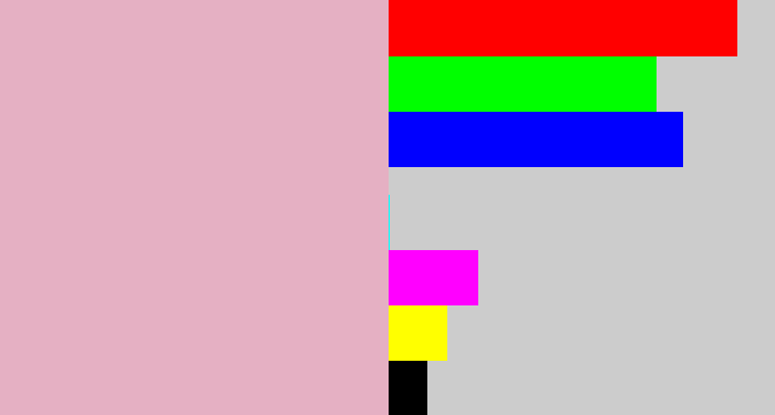 Hex color #e5b0c3 - soft pink