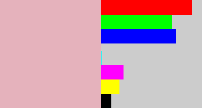 Hex color #e5b2bc - soft pink