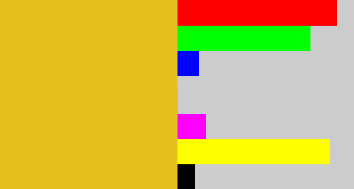 Hex color #e5c01f - piss yellow