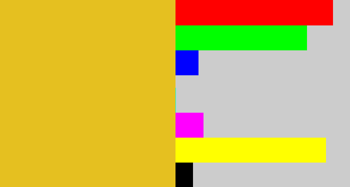 Hex color #e5c020 - piss yellow