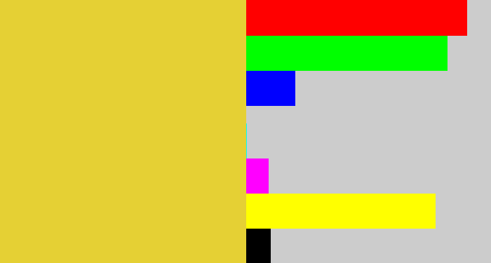 Hex color #e5d034 - piss yellow