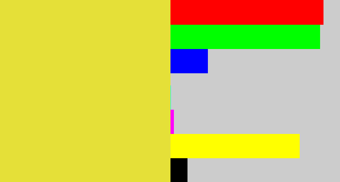Hex color #e5e038 - off yellow