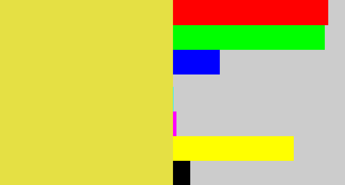 Hex color #e5e044 - off yellow