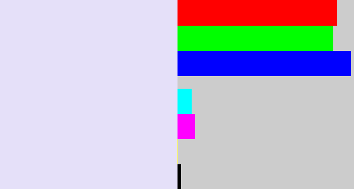 Hex color #e5e0f9 - pale lavender