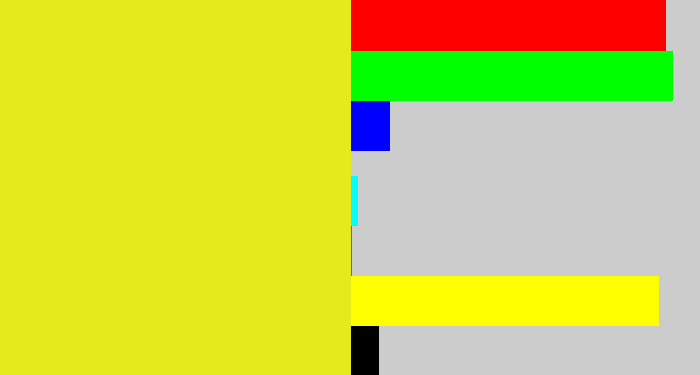 Hex color #e5ea1c - piss yellow