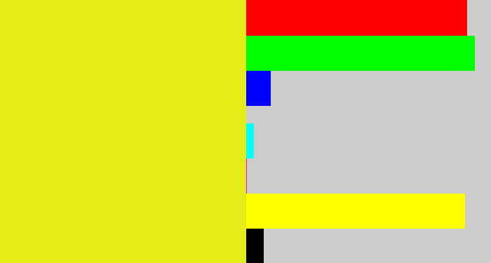 Hex color #e5ed19 - piss yellow