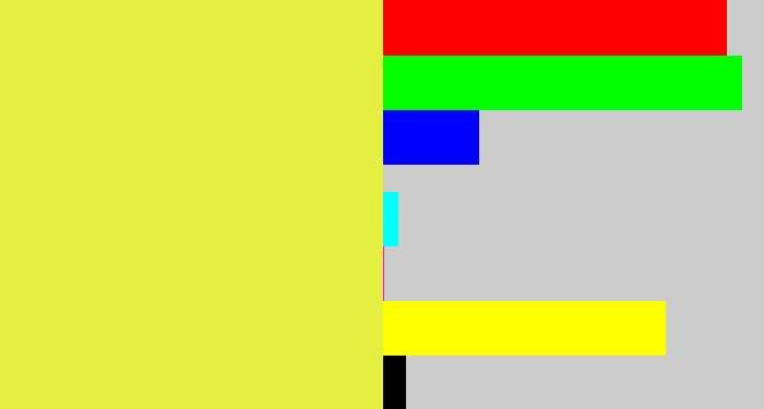 Hex color #e5ef3f - off yellow