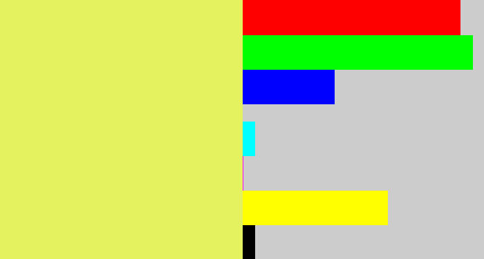 Hex color #e5f260 - yellowish